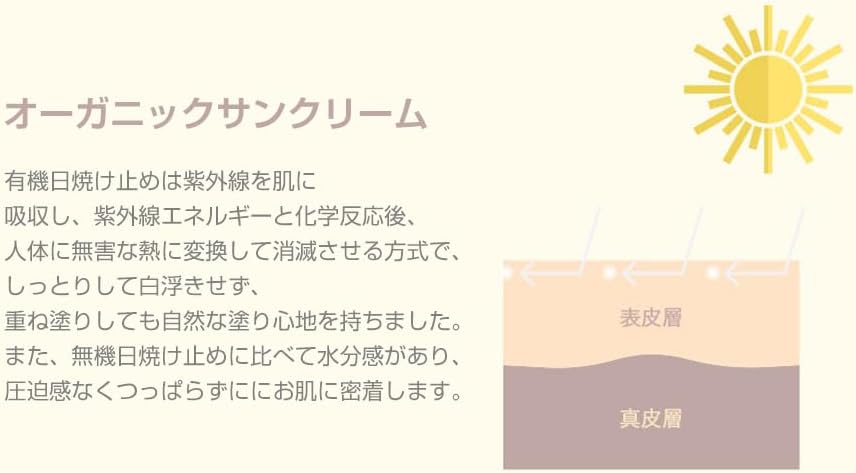 Beauty of Joseon Relief Sun : Rice + Probiotics 50 ml