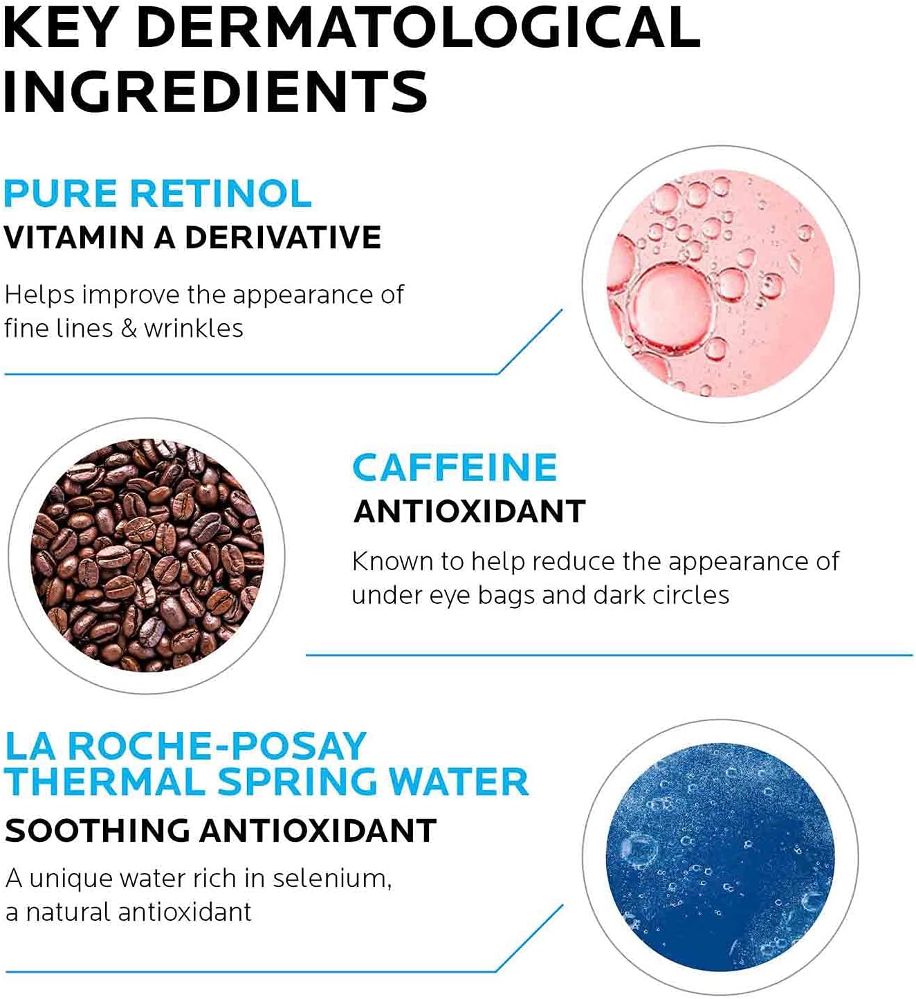 La Roche-Posay Pigmentclar Eyes for Dark Circles, 15ml - Min order 10 units